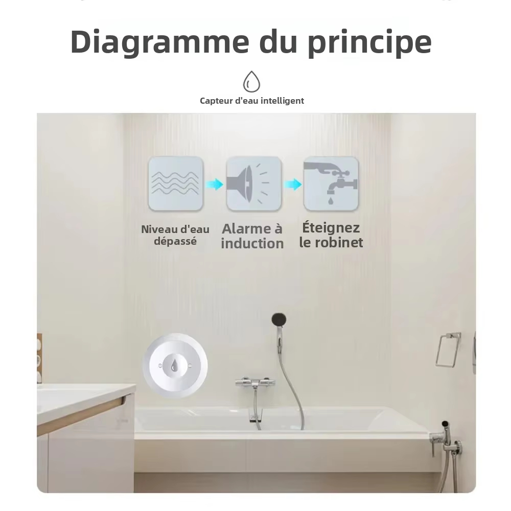 Tuyaスマートライフアプリと連携するZigBee浸水センサ - Water Alarm Sensor のレビューと価格